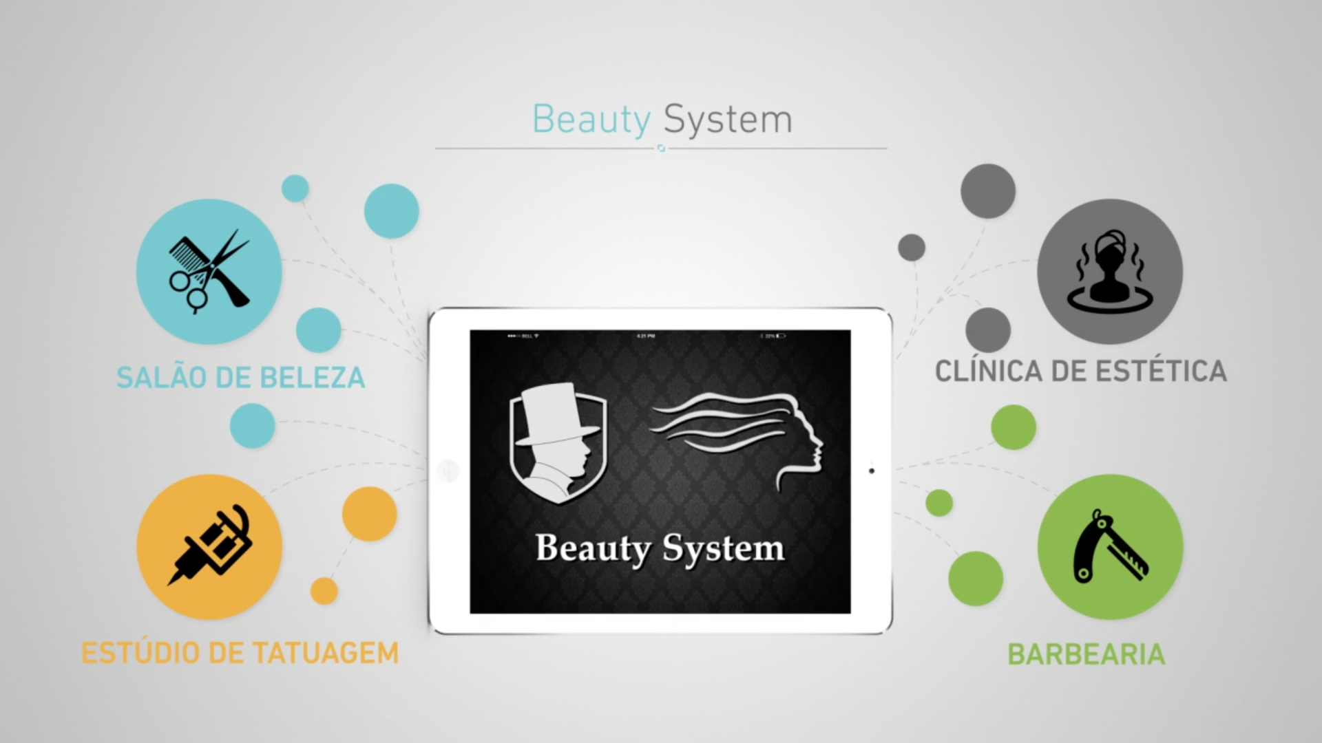 Segmentos Beauty System